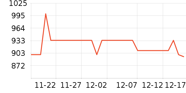 ¼������ʷ�۸�