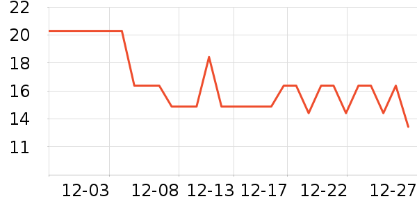 �Ҹ������ֽ��ʷ�۸�