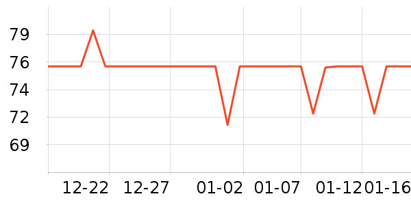 �������̹���ʷ�۸�