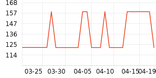 JEEP ���п���ʷ�۸�