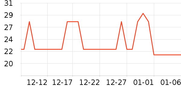 ��;�������Ǳ���ʷ�۸�