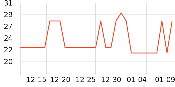 ��;�������Ǳ���ʷ�۸�