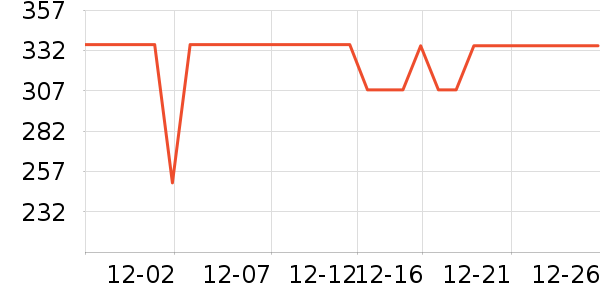 ��Դ�鱻����ʷ�۸�