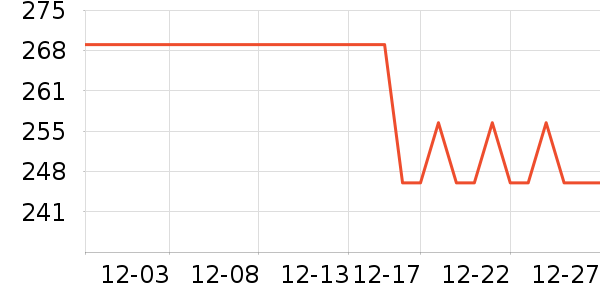 ����ʢ��Я���δ���ʷ�۸�