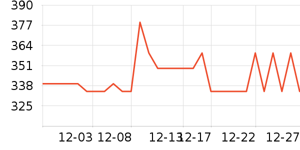 ��������Ĥ������ʷ�۸�