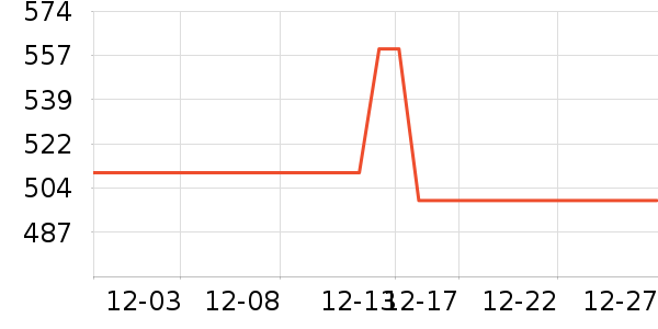 �ǵ��˶�Ь��ʷ�۸�