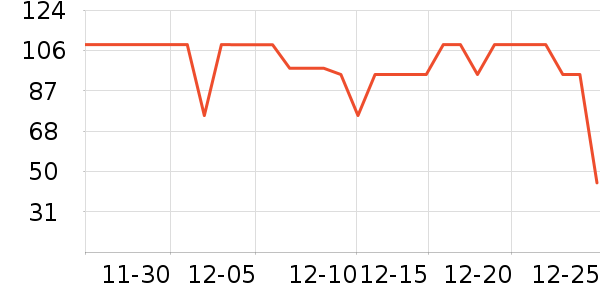 ��ӡ��Ʒ������ʷ�۸�