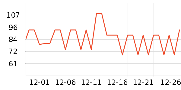 361���˶�����/��ͷ����ʷ�۸�