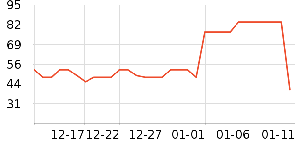 ÿ�������������ʷ�۸�