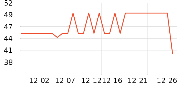 ��ɯ��ʿ�ڿ���ʷ�۸�