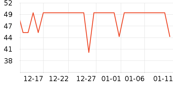 ��ɯ��ʿ�ڿ���ʷ�۸�