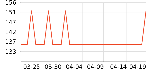 ������ȹ����ʷ�۸�