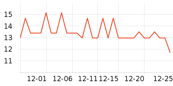 ���Ĩ��/�ٽ಼��ʷ�۸�