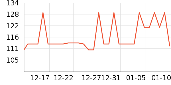 ����ˬ��ˮ��ʷ�۸�