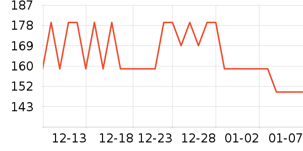 �ǰͿ˿���/�̲���ʷ�۸�