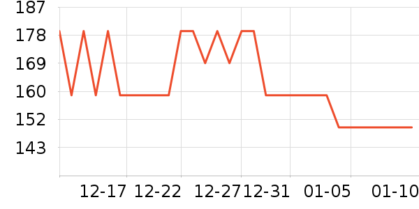 �ǰͿ˿���/�̲���ʷ�۸�