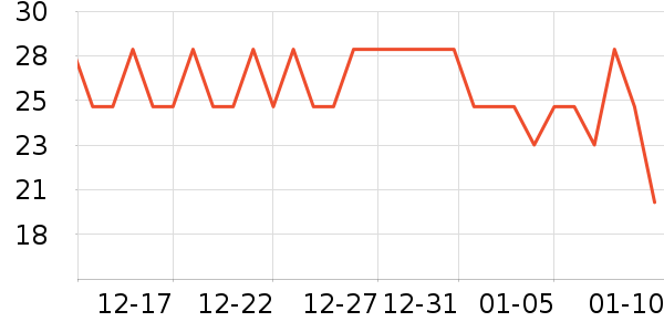 ���󷽱���ʳ��ʷ�۸�