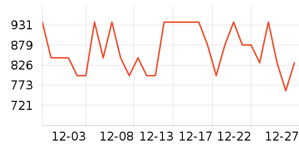 �����Ʊڻ���ʷ�۸�