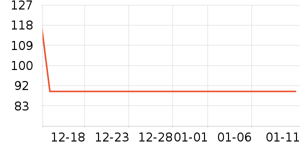 ��ʤ������������ʷ�۸�