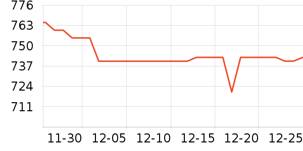 ϰ�� XIJIU�׾���ʷ�۸�