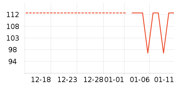 �����ѧ�۾�/��Ƭ������ʷ�۸�