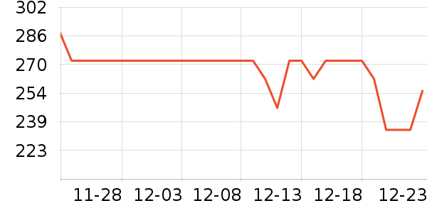 �����ʷ�۸�