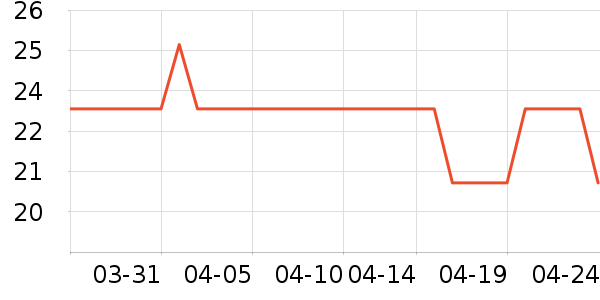 ��ɡ/�����ʷ�۸�