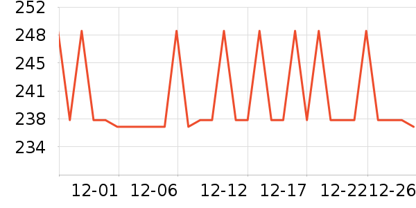 ������ʿ��Ь��ʷ�۸�