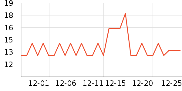 �������/Ь��/Χȹ��ʷ�۸�