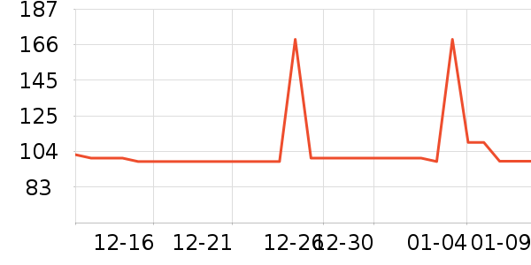 ���/������ʷ�۸�