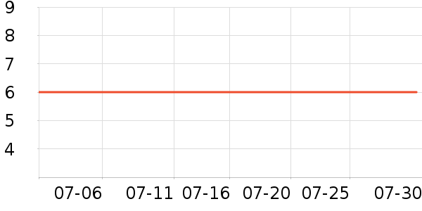 ��ѩ�����Ź�������ʷ�۸�