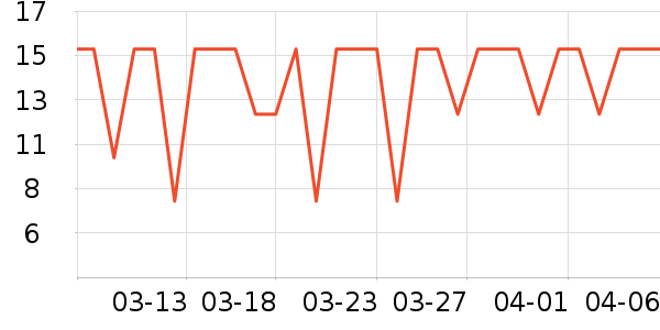 ����������ʷ�۸�