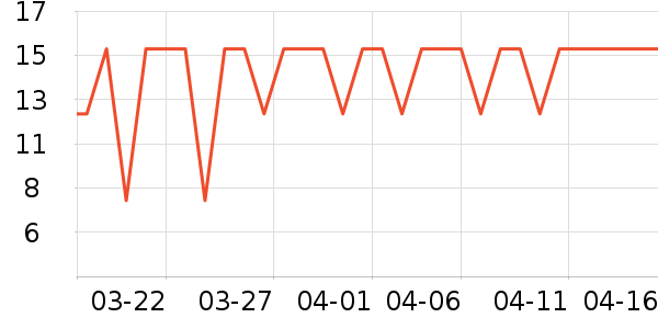 ����������ʷ�۸�