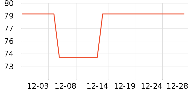 �������������ױ������ʷ�۸�