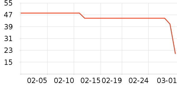 ţ��/��Ʒ��ʷ�۸�