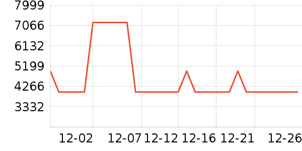 Ľ˼ɳ����ʷ�۸�