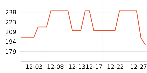 �춹��ů������ʷ�۸�