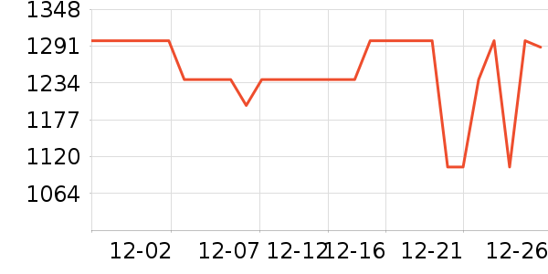 ���Ϻ����/��ʦ����ʷ�۸�