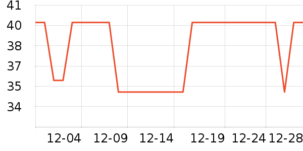 ���Ӥͯ˯��/������ʷ�۸�