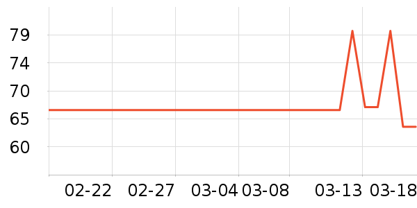 GENIOLAMODE���п���ʷ�۸�