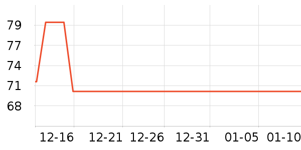 ���Ͻ��쳴����ʷ�۸�