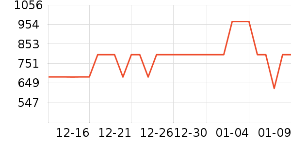 mont��bell�����װ��ʷ�۸�