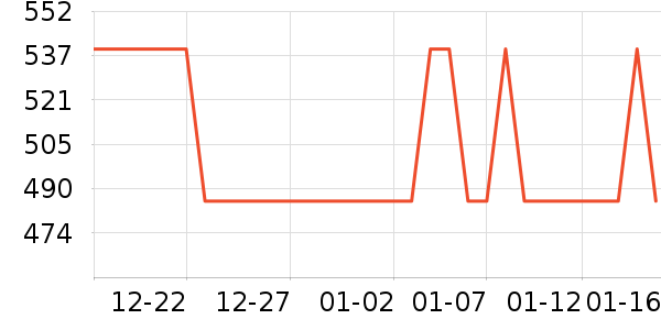 uwant��������ʷ�۸�