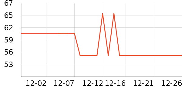 ���󱦱�ë����/̺��ʷ�۸�