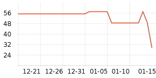 ���󱦱�ë����/̺��ʷ�۸�