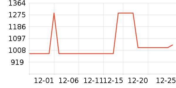 �鰮�����ʷ�۸�