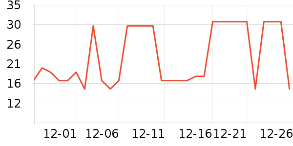 �ȿ����/�������ʷ�۸�