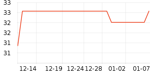 ����Ϫ�̲���ʷ�۸�