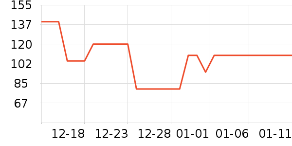 �Ͳ�����ͯ��װ��ʷ�۸�