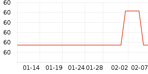 GENIOLAMODE���п���ʷ�۸�